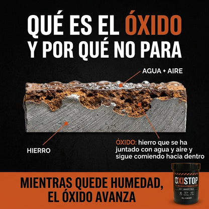 OxiStop™