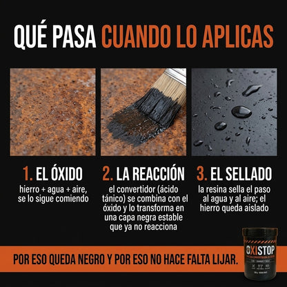 OxiStop™