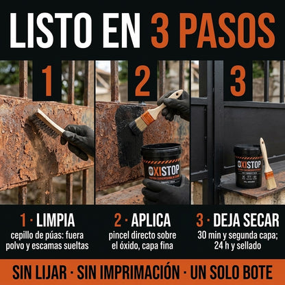 OxiStop™