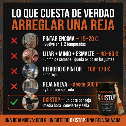 OxiStop™