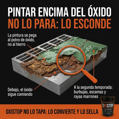 OxiStop™