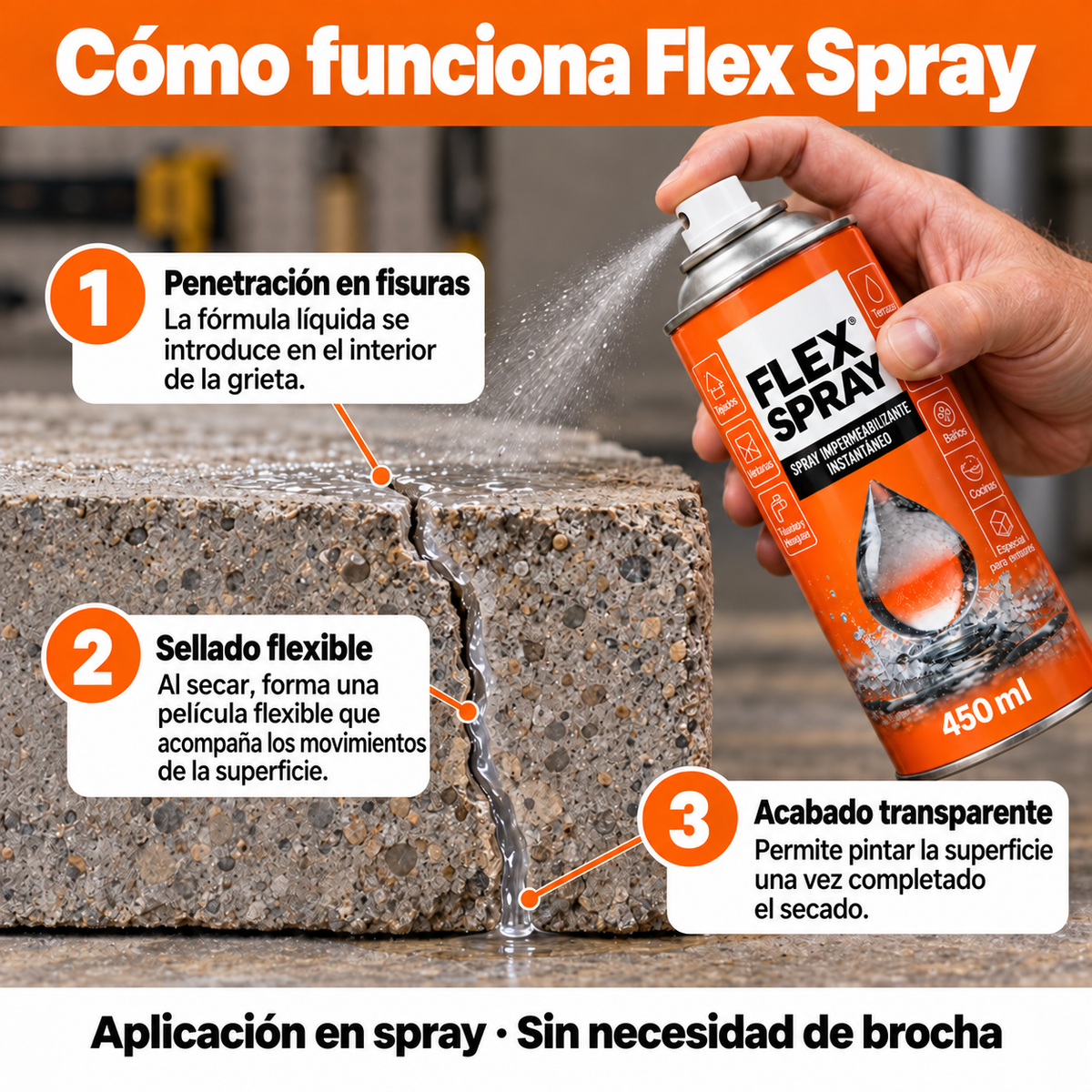 FlexSpray™