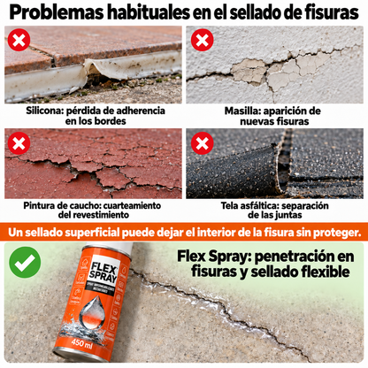 FlexSpray™