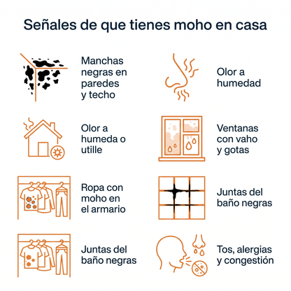 Elimina el moho de Raiz y Evita que vuelva - FlexSpray™ Spray Anti Moho