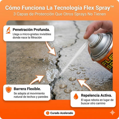 FlexSpray™ Spray Impermeabilizante.